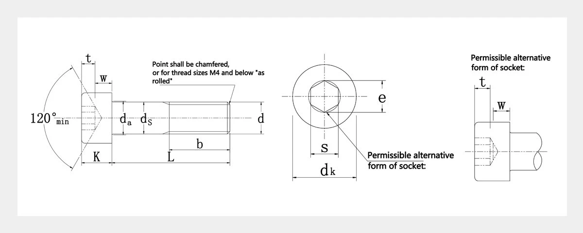 Hex Socket Cap Bolts-2D